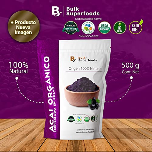 Proteínas, Imagen adicional