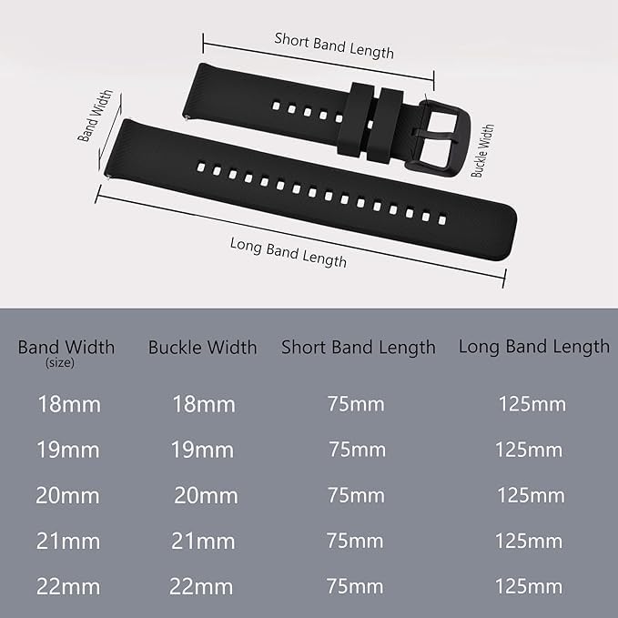 Image of CERLINK 4Pcs 22mm SmartWatch Strap with Black Buckle for Fire Boltt /Boat /Noise /Amazfit /Oxy /Pulse /Beat /Boat Storm & All 19mm Lugs Watches