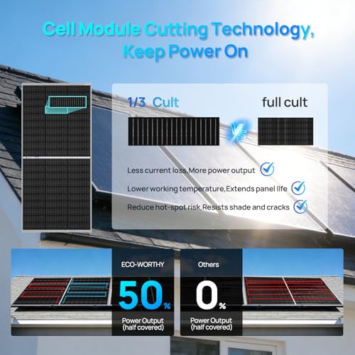Image of ECO-WORTHY 48V Off Grid Solar System Complete Kit 1600W 6.24KWH Solar Panel Kit for Home:8pcs 195W N-Type Bifacial Solar Panels,48V 100Ah Pro LiFePO4 Server Rack Battery with LED,3500W Solar Inverter