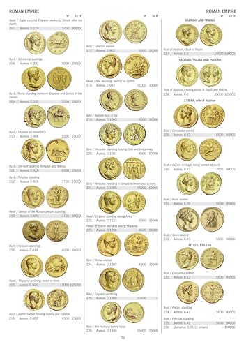Gold Coins of the World: From Ancient Times to the Present. an Illustrated Standard Catalog With Valuations - Thumbnail 6
