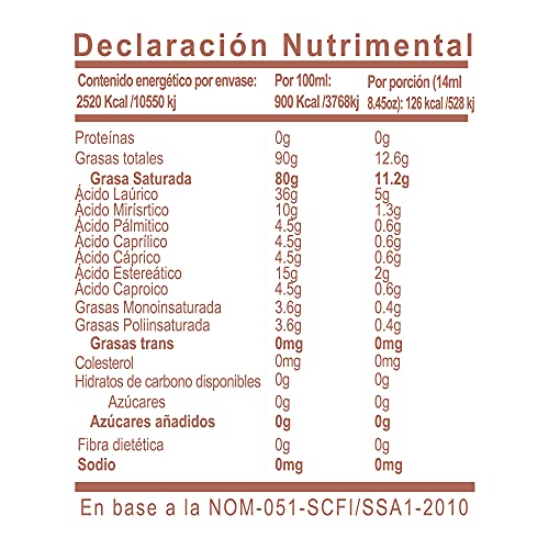 Cuidado Para El Cabello, Drugstore Imagen adicional