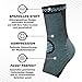 POWERLIX Ankle Orthopedic Brace Compression Support Sleeve (Pair) for Plantar Fasciitis, Swelling, Tendinitis