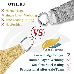 Shade&Beyond 8'x10' Sun Shade Sails Canopy Rectangle Sand 185GSM Shade Sail for Patio Deck Yard Backyard, (We Make Custom Size) ShadeBeyond 8×10 Sun Shade Sails Canopy Rectangle Sand 185GSM Shade Sail for Patio Deck Yard Backyard We Make Custom Size