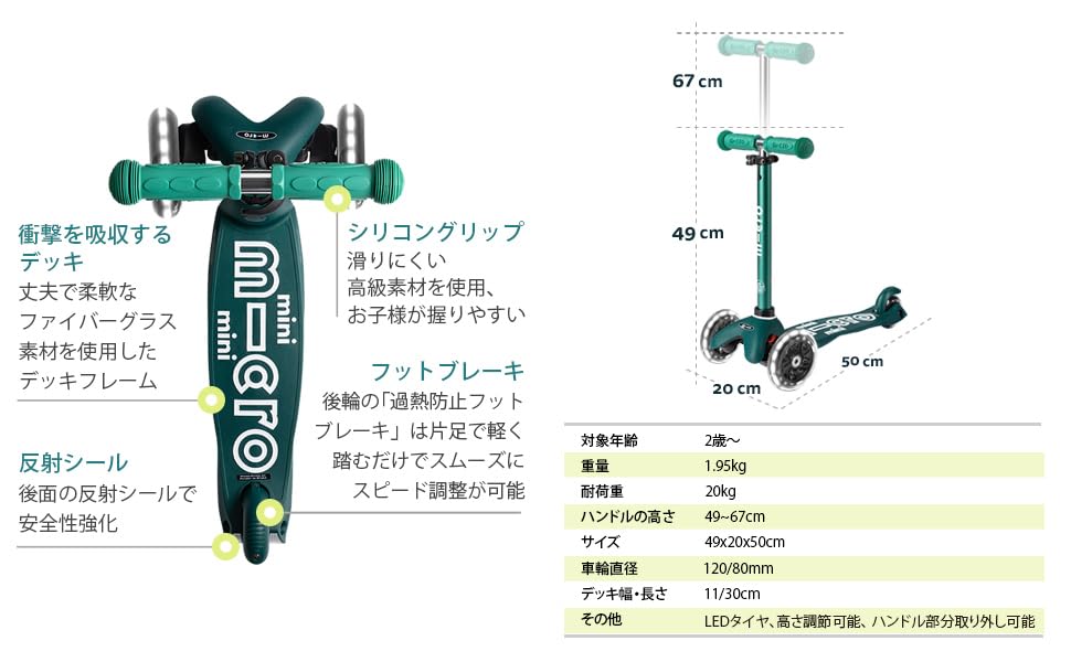 Amazon.co.jp: ミニ エコ マイクロ デラックス LED /Mini ECO Micro