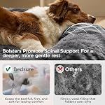 Bedsure SupportMax™ Calming Dog Beds Large Sized Dog - 36in Donut Washable Large Pet Bed,Anti-Slip ＆Removable Cover,420GSM Round Anti-Anxiety Fluffy Plush Faux Fur Bed, Fits up to 80 lbs Pets - Image 3