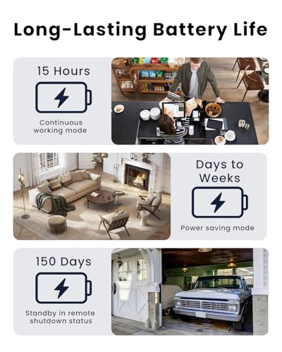Image of VIDCASTIVE 4K Mini Hidden Camera Dual-Band 2.4 /5GHz WiFi Indoor Security Camera with AI Human Detection, Night Vision, Cloud /SD Storage, Up to 150 Days Standby Battery Life