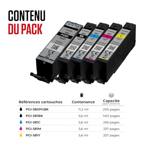 Cartouche d'encre PACK PGI580CLI581 BC/ /Y - vue 8