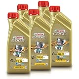 Castrol