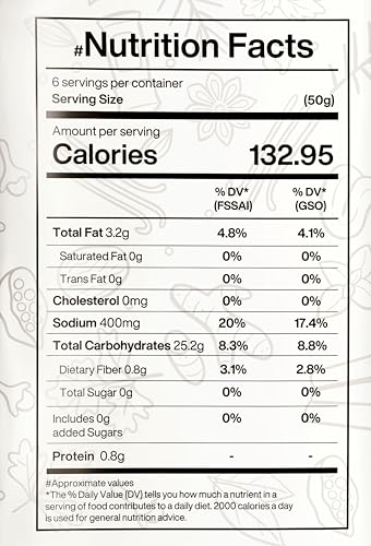 Image of COOKMAID Chettinad Curry - 300g | Ready to Cook Gravy | Authentic Spicy South Indian Chicken Masala | No Preservatives and Additives | Instant Gravy Mix for Chicken, Fish, Paneer, Mutton | Vegetarian Curry Base | Serves 5-6