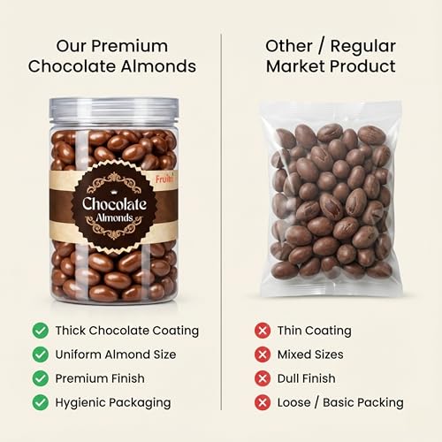 Image of Fruitri Chocolate Almonds 200g | Premium Almonds Coated with Rich Chocolate | Crunchy & Delicious Snack | Perfect for Gifting & Everyday Indulgence | Jar Pack
