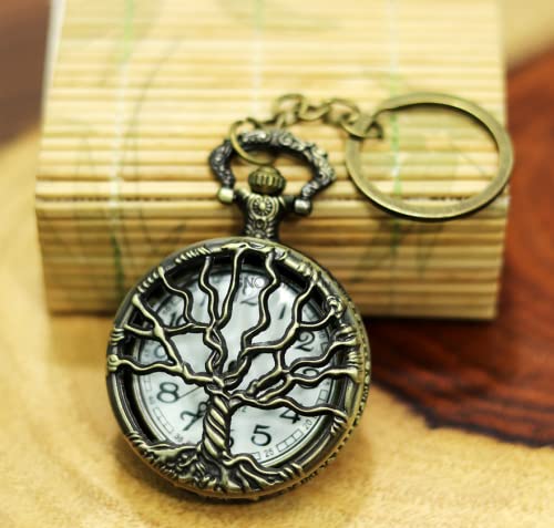 Image of Pocket Watch keychain
