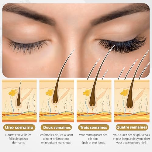 Sérum Croissance Cils XXL Solution Cils Courts et Sourcils Clairsemés - 6