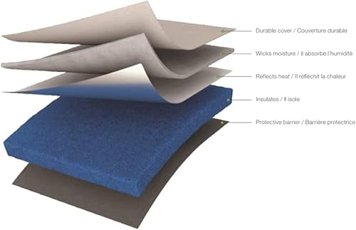 Miniatura 3 de Cricut EasyPress Mat - Alfombrilla protectora resistente al calor para máquinas de prensa de calor y proyectos de HTV y plancha, [12" x 12"]