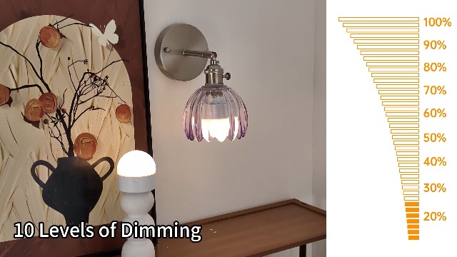 Image of Shenmoyl Vintage Wall Sconce Set of 2 - Rechargeable Battery Powered with Remote Control, Translucent Purple Tulip Glass Shade (5000mAh) for Bedroom /Doorway
