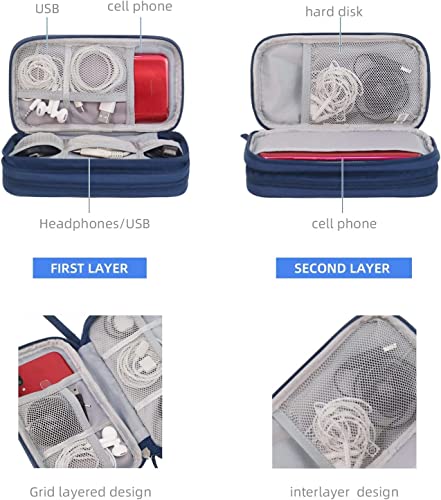 Tianlong Waterproof Small Cable Bag - Image 3