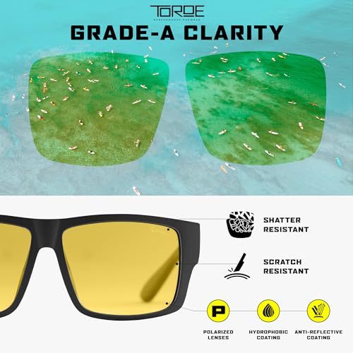 Image of TOROE Z87+ Polarized Safety Sunglasses Matte Black TR90 Frame, ANSI Rated Lens