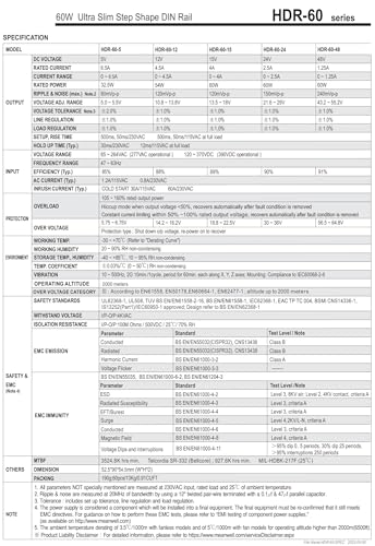 Alimentation à découpage haute performance HDR-150 boîtier robuste pour rail DIN