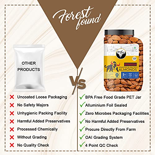 Image of Forest Found Premium Dry Fruits Combo Pack - Roasted And Salted Spain Almonds (500 Gm) + Roasted And Salted Goan Cashews Nuts (750 Gm) Total 1.250 Gram | Roasted By Dry Roasting Technique Dry Fruit Mix-Pack Of 2