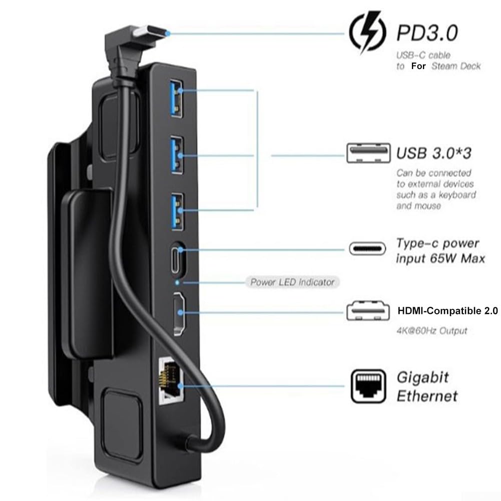 Zoegneer Docking station 4K60 con Gigabit Ethernet per Steam Deck e Hub di ricarica rapida Adattatore ABS portatile per Switch Configurazione di gioco Nero