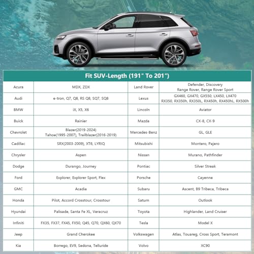 Image of GUNHYI SUV Car Cover for Automobiles Waterproof All Weather, Universal Fit Tesla Model X, Acura MDX, Porsche Cayenne, Toyota Highlander, Nissan Murano, Ford Explorer, Lexus GX460 /GX470 etc.
