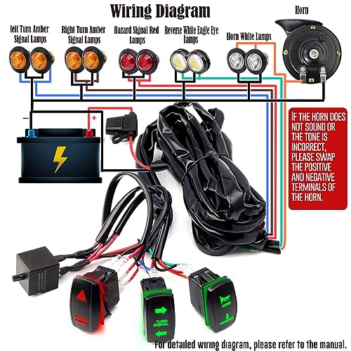 Pre wired ATV UTV Turn Signal Kit Universal Dirt Bike Street Legal Kit pre-wired-atv-utv-turn-signal-kit-universal-dirt-bike-street-legal-kit