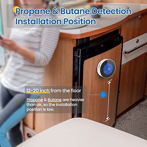 Chtoocy Natural Gas Detector For Home, Propane Methane Detector For Kitchen, Camper, Rvs, Garage With Accuracy Digital Display, Alarm Sound, Power Cord - Upgraded Lng Lpg Gas Leak Detector #TOP5