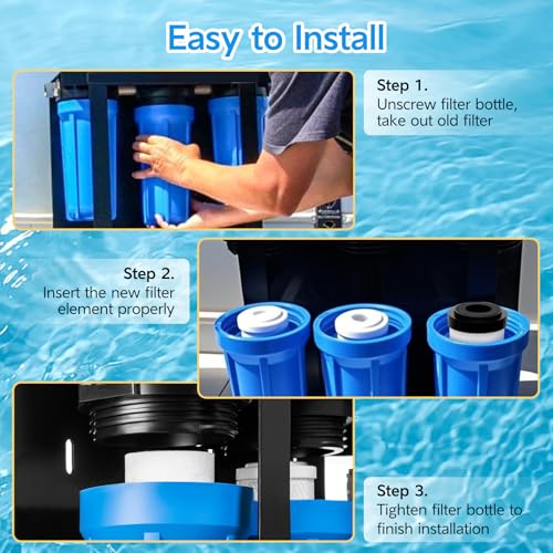 Image of Replacement Filters for ClearSource Ultra 3-Canister System