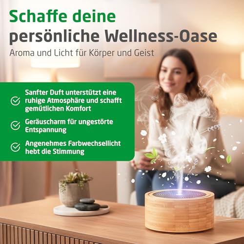 Yoga Geschenke
