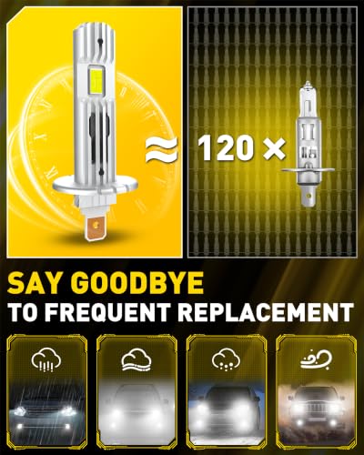 Image of AUXITO H1 LED Bulbs Combo 6500K White 98,000LM 1:1 Mini Size,2PCS
