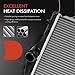 A-Premium Engine Coolant Radiator Compatible with BMW Models - 128i 2008-2013, 325i 2006, 328i 2007-2013, 328i xDrive 2009-2013, 328xi 2007-2008, 330Ci, 330i, 330xi, M3, Z4 - Replace# 17117542199