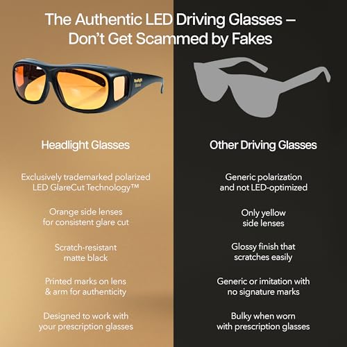 Image of Anti-Glare Headlight Glasses, Polarized Night Vision Driving Glasses Unisex