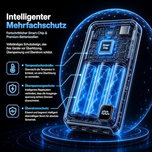 Flowhole Powerbank 50000mAh, 22.5W Power Bank Schnellladung – Ansicht 5