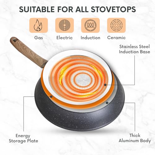 AEX 28cm Nonstick Frying Pan with Lid | Scratch-Resistant & Durable Skillet | Cool-Touch Wooden Handle | Suitable for Induction, Gas, and Electric Hobs - Image 8