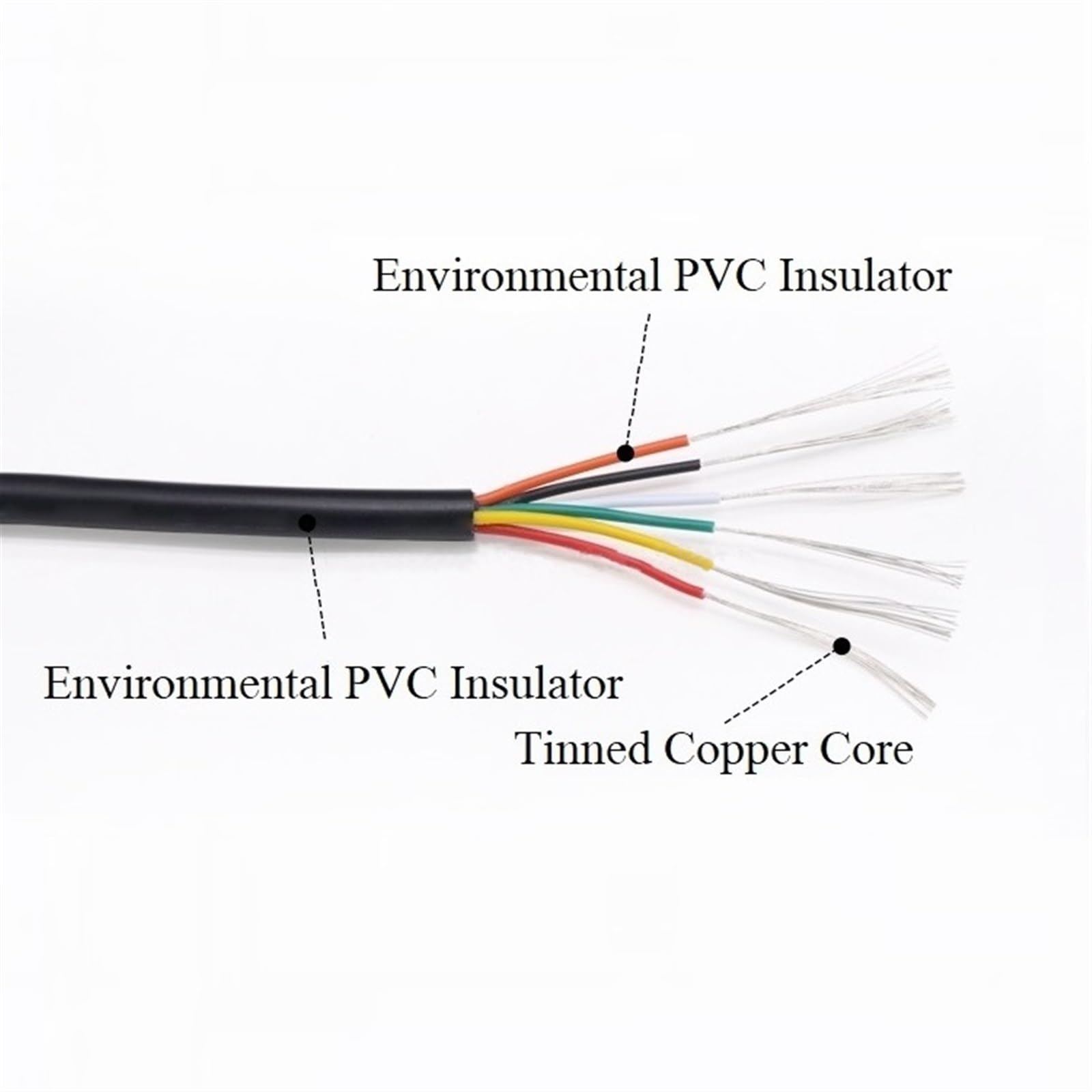 Outdoor Extension 28AWG UL2464 Insulated Copper Sheathed Wire Channel Audio Signal Control Wire 2 Cores to 10 Cores Solar sheathed(White 10 Meters,8 Cores)