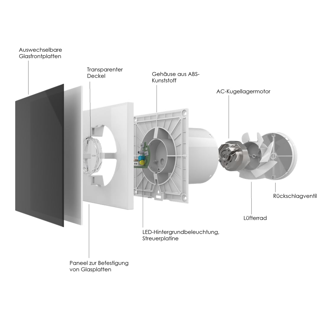 Vlano EOS 100 H BK Badlüfter mit Matt Glasfront, Feuchtigkeitssensor, Nachlauf, Rückschlagklappe, 100 mm, 100 m³/h, 25 dB, Schwarz, IP 45, Abluftlüfter, Hygro, Timer