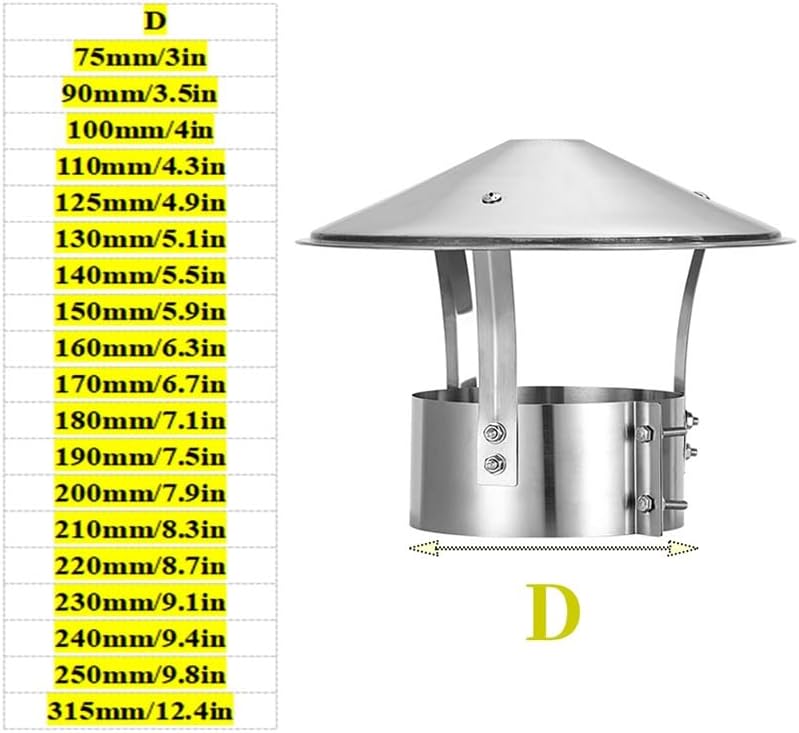 Roof Rain Chimney Cover - Wood Stove Pipe Rain Cap & Fireplace Exhaust Vent Guard - Outdoor Chimney Topper for 75/110/150/200/315mm Flues (160mm),160mm