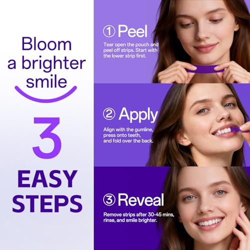 Image of PERSMAX Purple Teeth Whitening Strips, 14 Treatment, 28 Non-Slip Strips Kit | Professional Gum-Safe Formula, Pain-Free Express White in 30 Min for Sensitive Teeth, Easy to Use for Bright White Smile