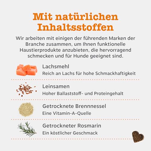 Zesty Paws Juckreizlinderung für Hunde | Empfindliche Haut | Hypoallergene Allergielinderung | Anti-Juckreiz & Allergielinderung | Für Hunde, die kratzen, jucken & lecken | Omega-3-Fettsäuren | 90 Stk