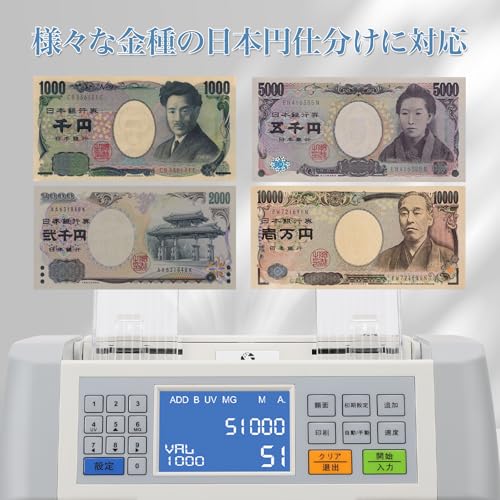 MORICASH M-35 紙幣計数機 の商品画像 3