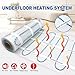 MAXKOSKO 50 sq.ft. Electric Floor Heat Mat Kit, 120 V Underfloor Radiant Heating System for Tile, Stone and Laminate Indoor Use with Alarm Cable Monitor