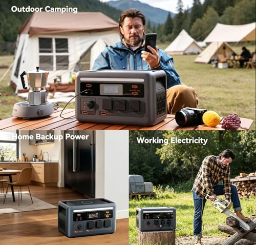 Image of 1800W Solar Generator with 500W Solar Panel PowerMax 1800SE, 1024Wh LiFePO4 Battery Generator with 3 AC Outlets (3600W Surge), 800W AC Charging, WI-FI /Bluetooth APP Control (PM1800SE+500W)