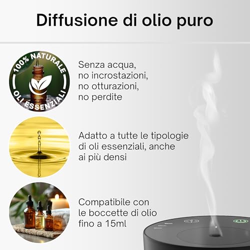 Diffuseur d'huiles essentielles rechargeable USB-C sans eau AromaLuxe noir - 7