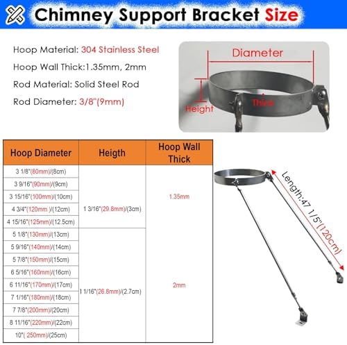 Wall Mount Chimney Pipe Support Kit, Adjustable Ventilation Tube Bracket for 6"-12" Flue, Ideal for Garage & Fireplace Drainage Systems, Durable Round Brace.