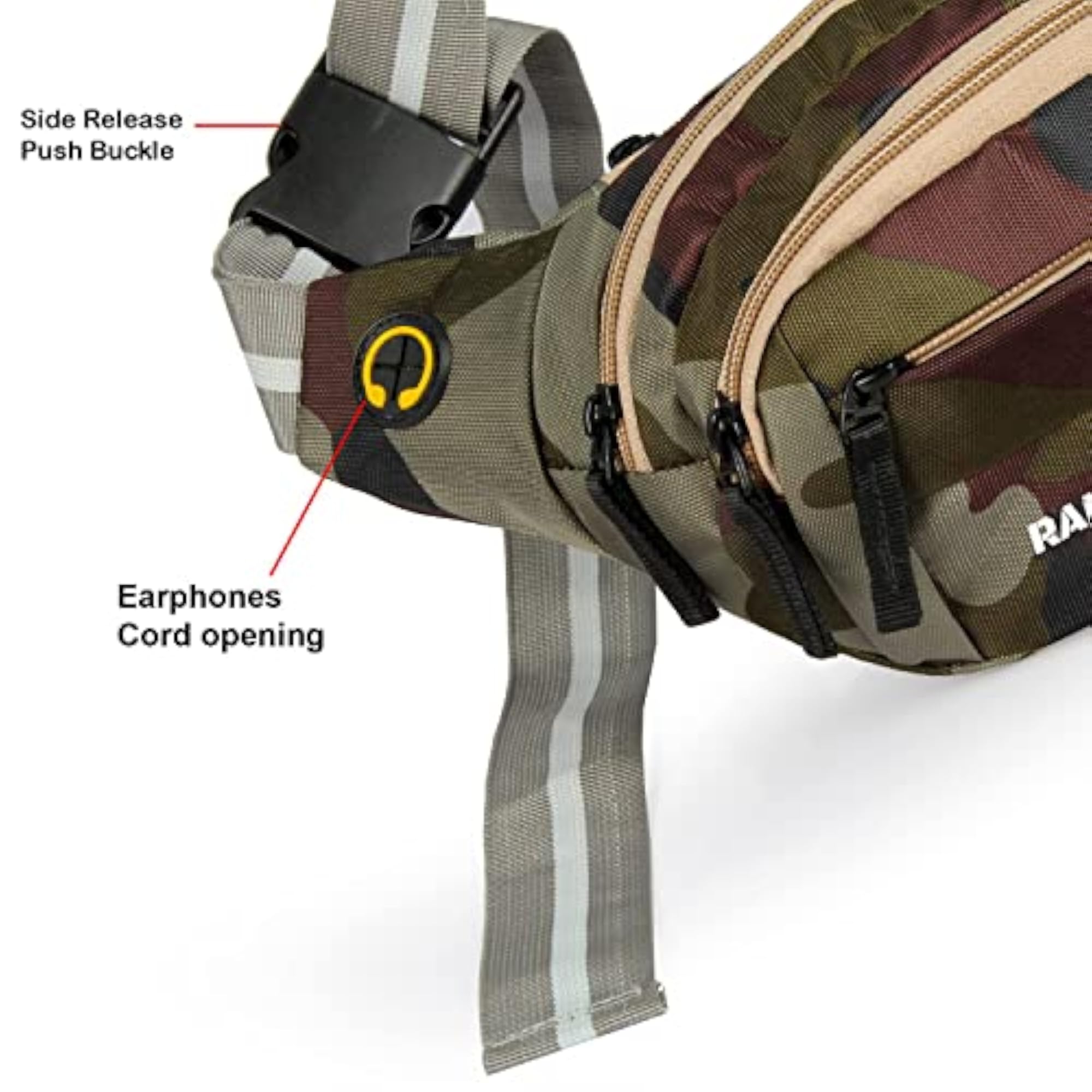 Travel Chest Fanny Pack for Men and Women