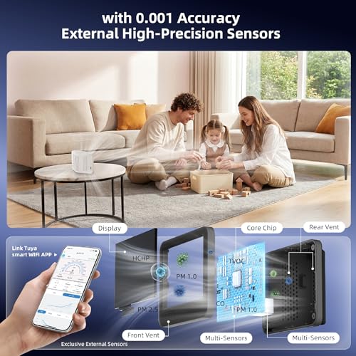 Smart Air Quality Monitor Indoor