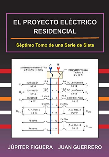EL PROYECTO ELÉCTRICO RESIDENCIAL: 7 (Instalaciones Eléctricas Residenciales)