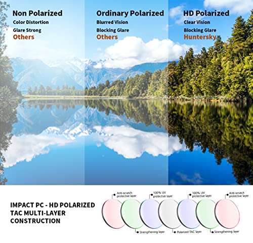 Huntersky Hts Q37 Protective Gear Powersports Motorcycle Anti Fog Polarized Riding Goggles Eyewear Padded Sunglasses For Men, Hunting Shooting Airsoft Skydiving Dustproof Windproof #TOP7