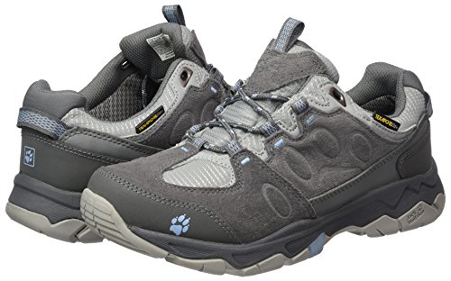 Jack Wolfskin