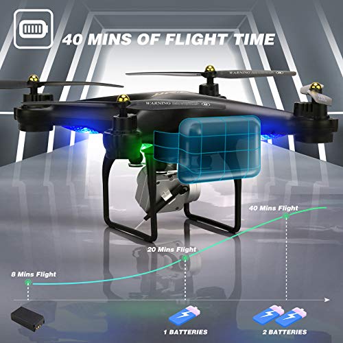 JJRC Drone with Camera for Adults, 20+20 MINS Longer Flight Time Drone with 720P Camera FPV WiFi RC Quadcopter with Altitude Hold, Headless Mode for Beginners with One Key Start/Land, 3D Flips