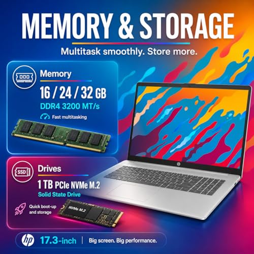 Image of HP 17 Touchscreen Laptop, AMD Ryzen 5 7430U, (Beats i7 1355U), 64 GB RAM 2 TB SSD, 17.3 inch HD+ Anti Glare Display, Radeon Graphics, Wi-Fi 6, Bluetooth 5.4, Windows 11 Pro, Office Lifetime License